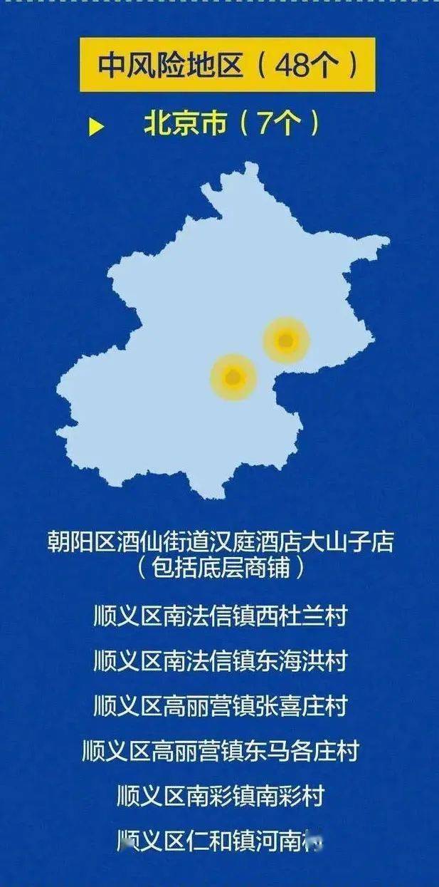 大连一地调为高风险︰(大连高风险区是哪里)-第2张图片