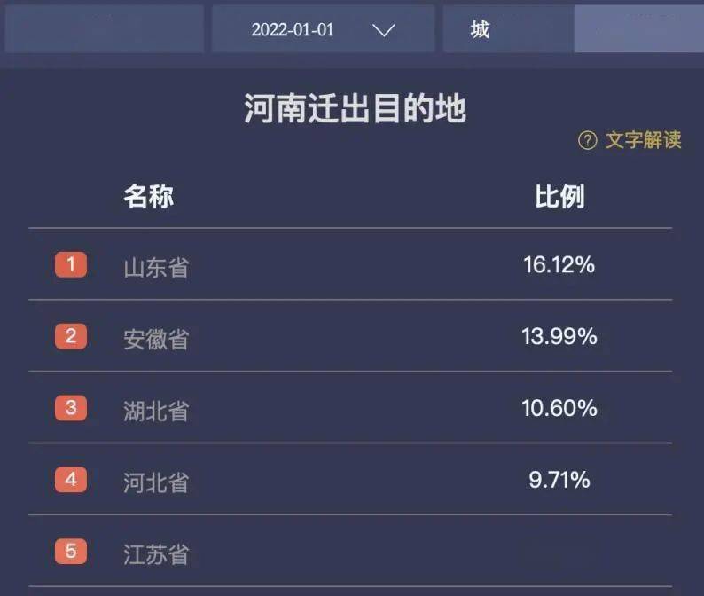 山西昨日疫情情况.山西疫情昨日新增分布