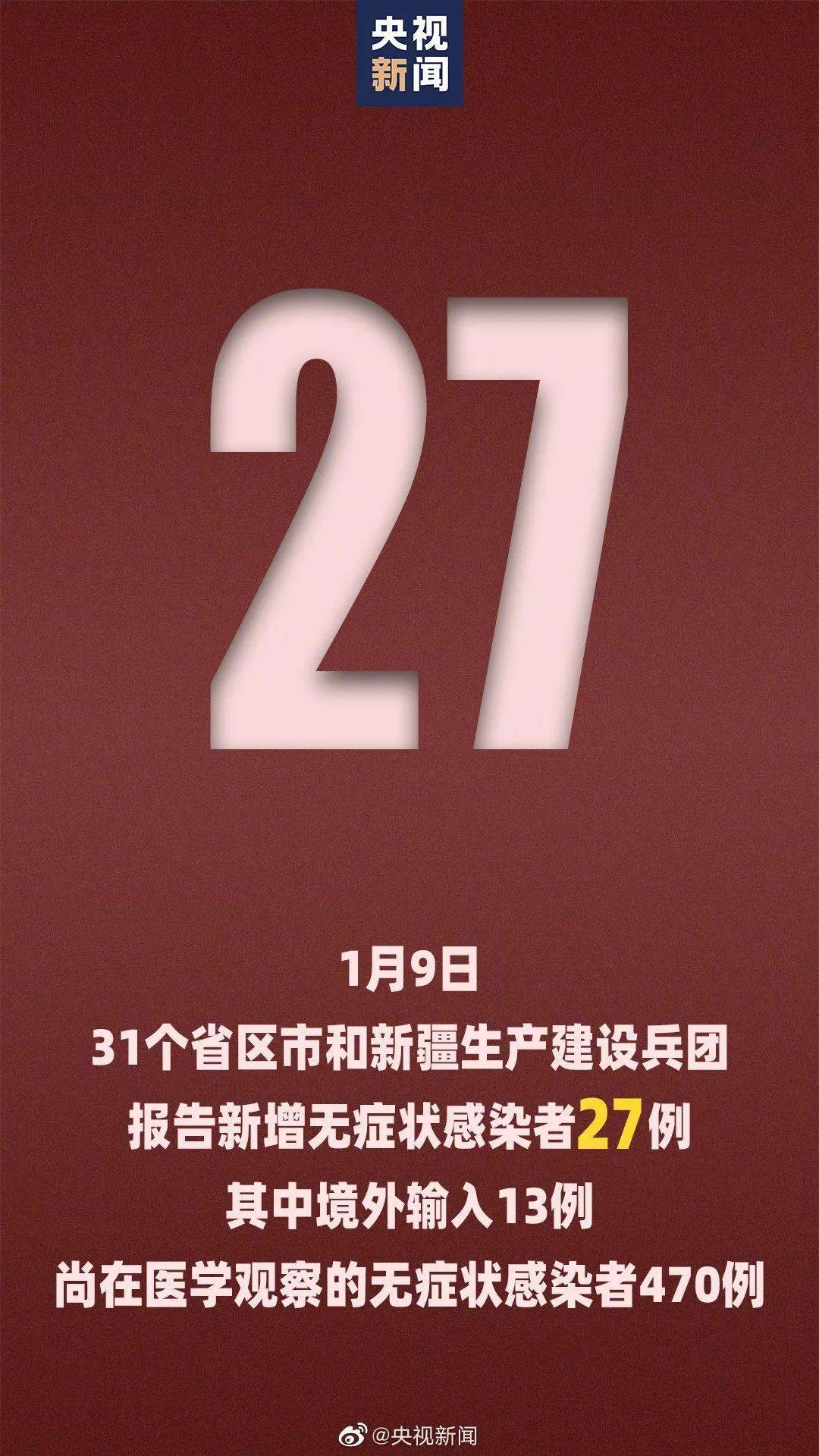 31省区市新增本土确诊20例,31省区市新增本土确诊11例