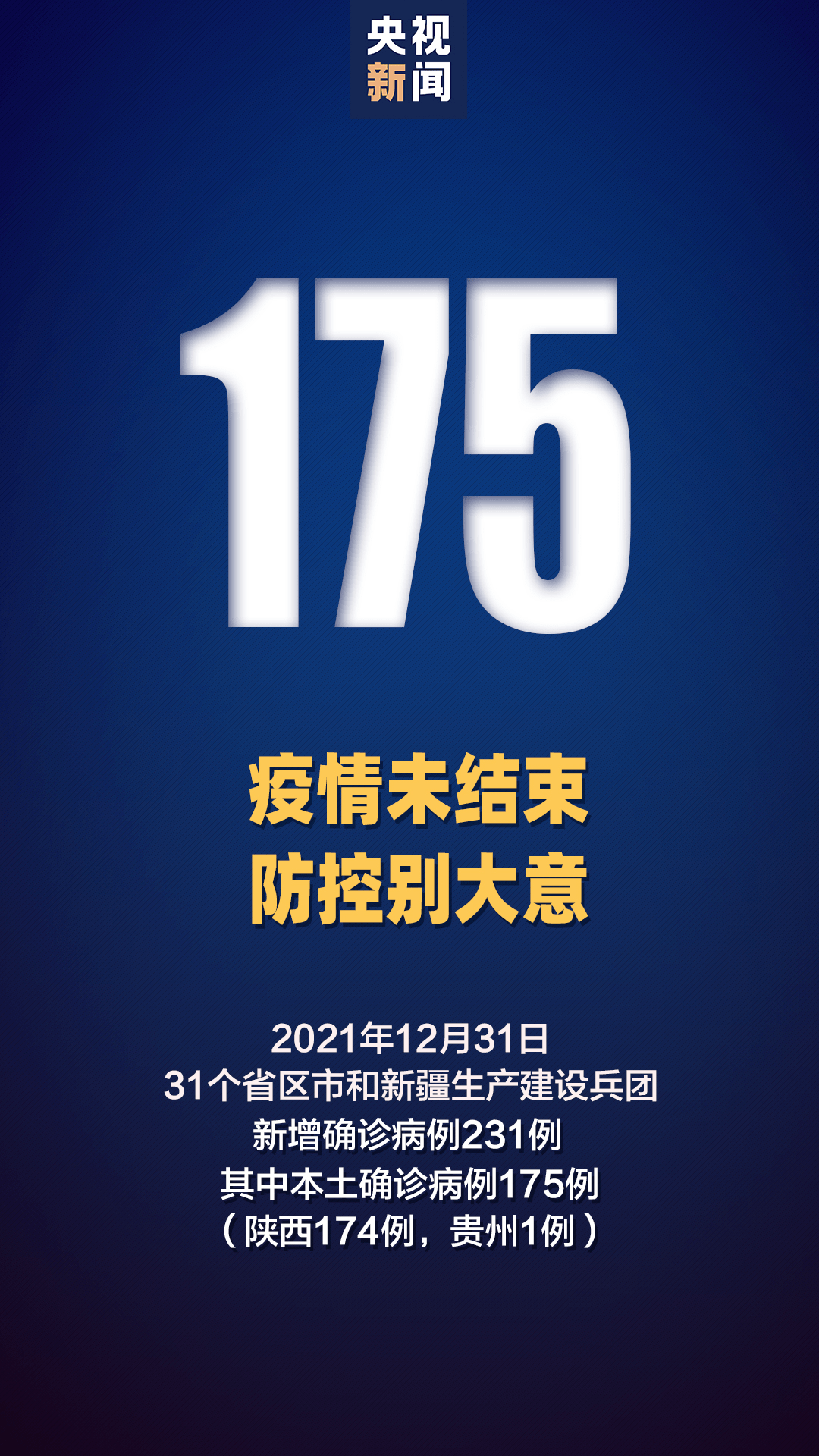 31省新增确诊16例均为境外输入,31省份新增确诊21例均为境外输入-第2张图片
