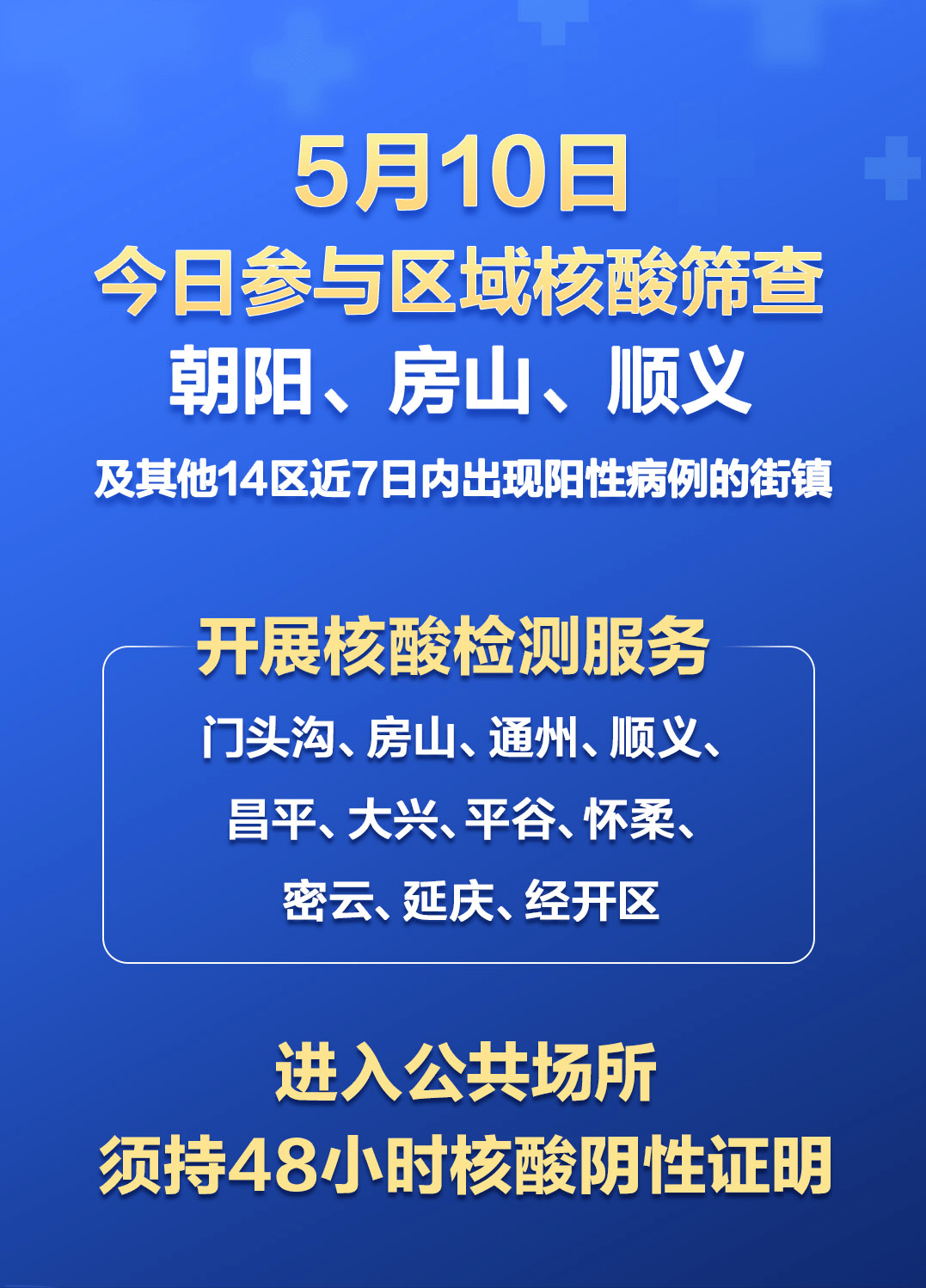 北京核酸初筛14管混采阳性︰(北京核酸 混检)