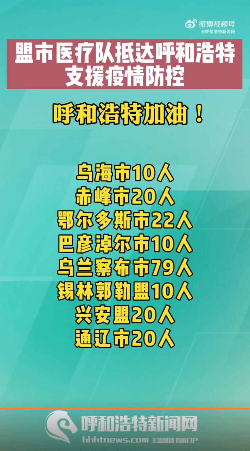 呼和浩特新增20例本土确诊,呼和浩特增2例确诊1例疑似-第2张图片