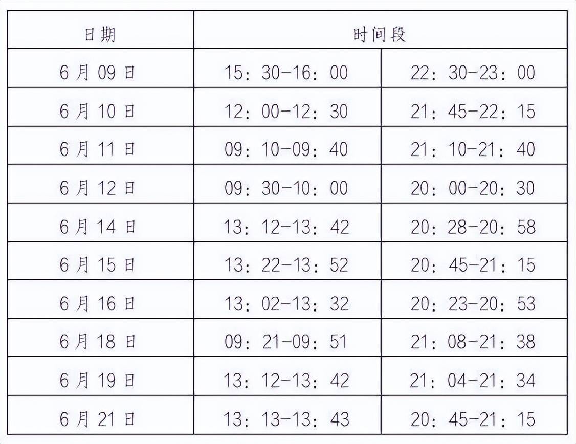 河北疫情感染者突破600人-河北疫情感染者突破600人了吗-第2张图片
