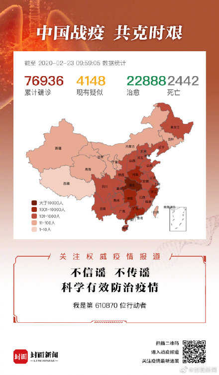 全国疫情总体呈下降趋势〃全国疫情趋势分析