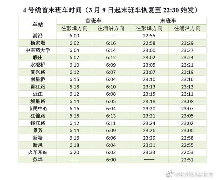 【杭州限行时间/杭州限行时间2026年最新时间表】-第2张图片