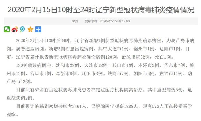 哈尔滨发现1例本土确诊2例初筛阳性,哈尔滨确诊一例新型冠状病毒-第2张图片