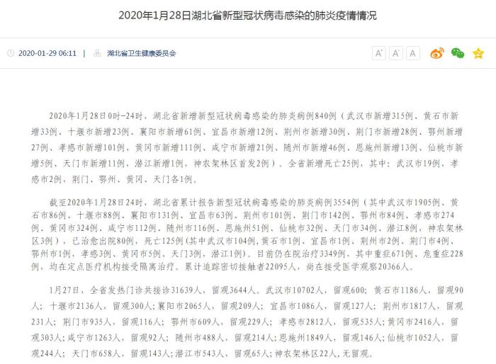 东营新冠确诊150例〃东营确诊新型冠状病毒