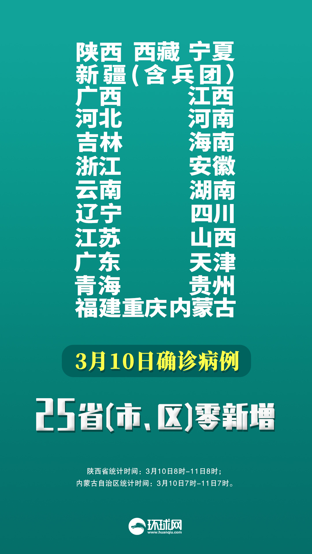 天津新增12例本土确诊病例︰(天津新增确诊2例,累计130例)