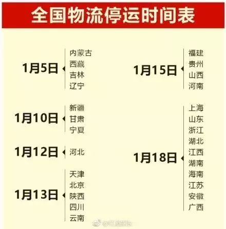 2023年物流快递停运时间表.2030年快递停运时间表-第2张图片