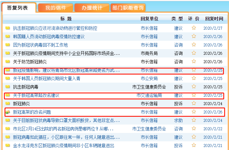 青岛的疫情最新疫情︰(青岛疫情最新消息!一个让人愤怒,一个令人振奋!)-第2张图片