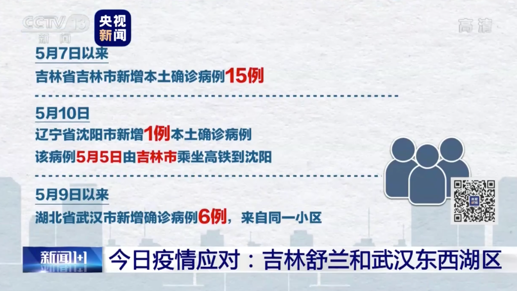 吉林省最新疫情-吉林省最新疫情统计-第2张图片