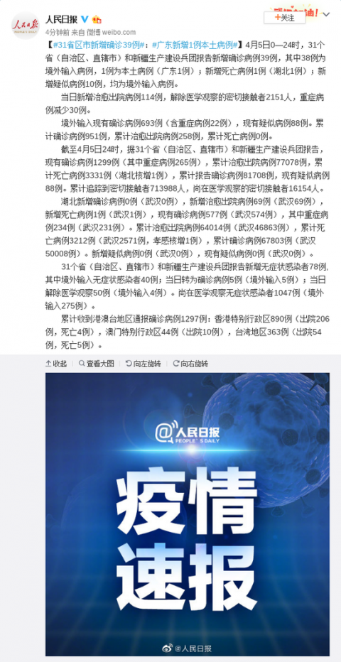 31省新增18例确诊.31省份新增确诊病例18例