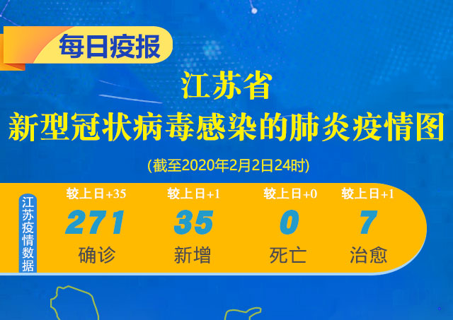 上海新增本土确诊病例11例,上海新增本土确诊病例11例行动轨迹-第2张图片