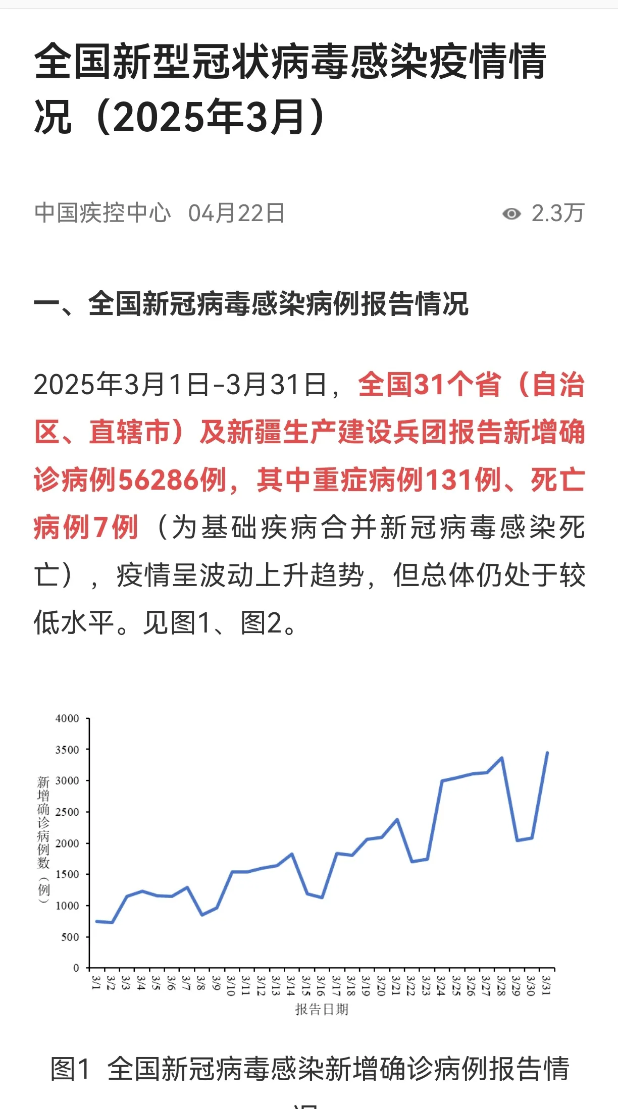 31省区市新增确诊21例含本土9例〃31省区市新增确诊111例 本土83例