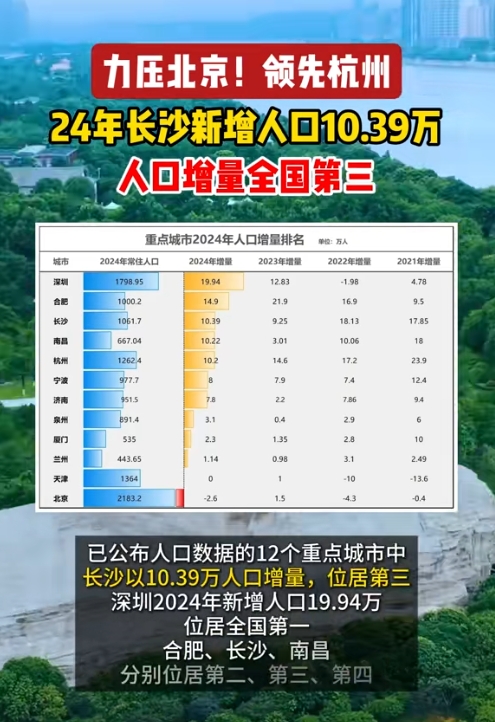 31省区市新增本土确诊94例,31省区市新增本土确诊21例
