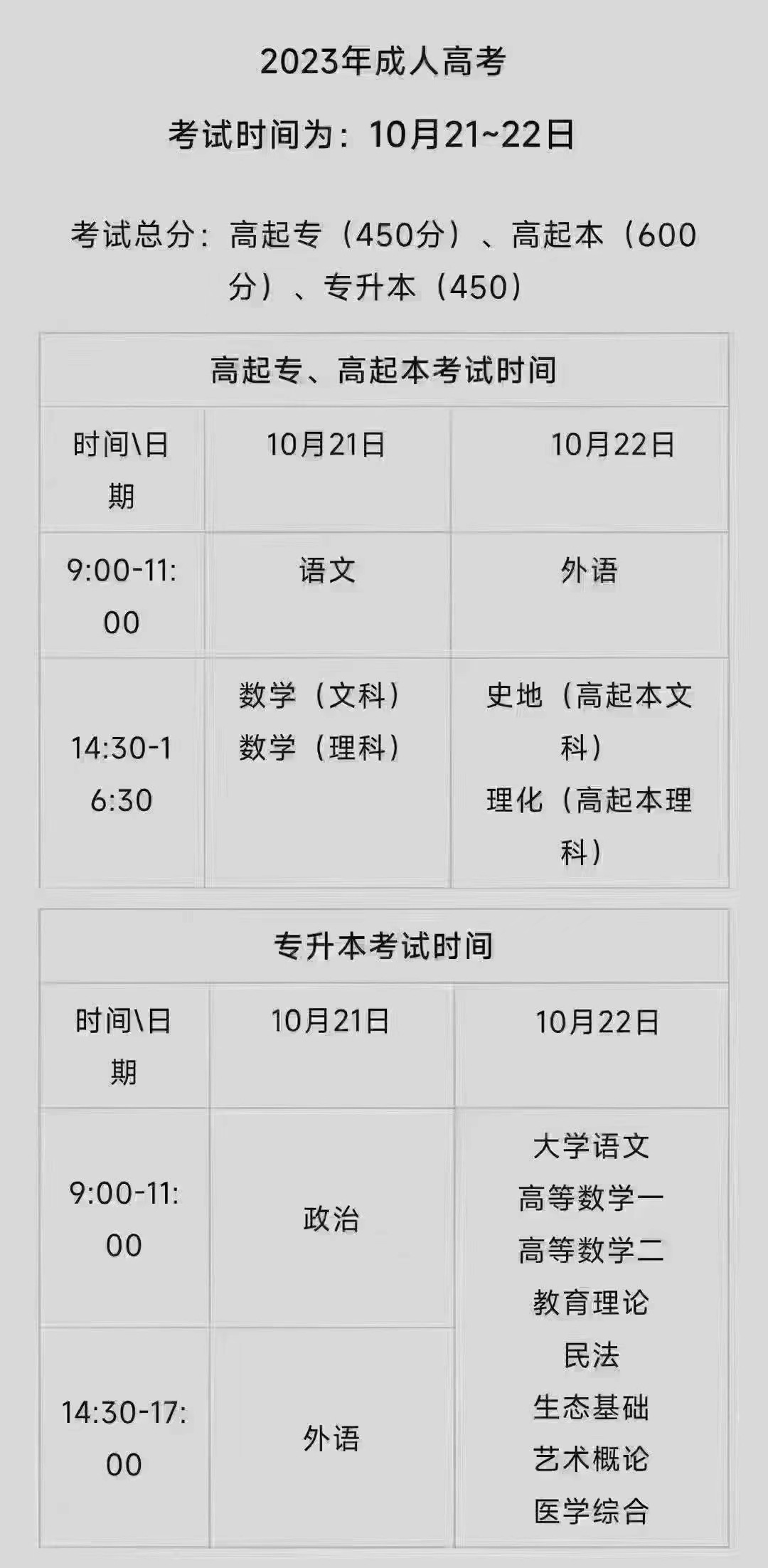 “高考几月几号考试2023” 高考几月几号和考试时间？-第2张图片