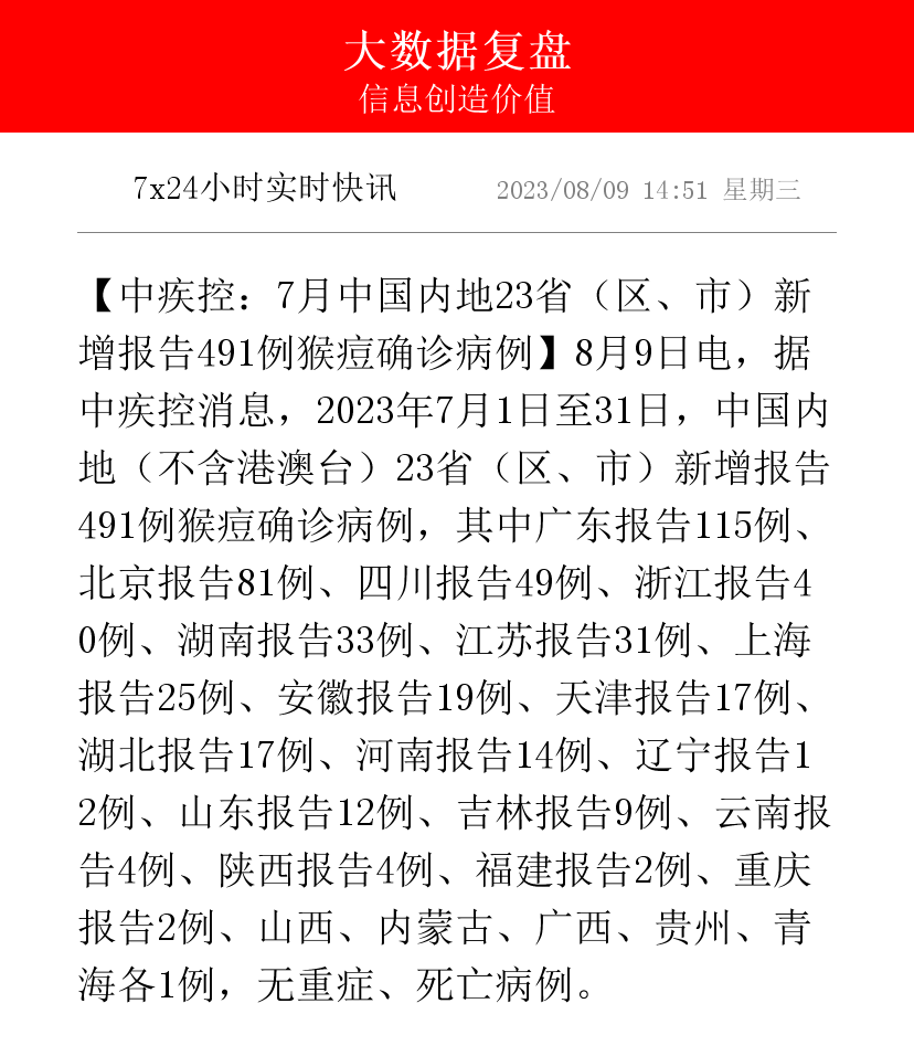 31省区市新增本土确诊6例︰(31省区市新增确诊81例 本土61例)-第1张图片