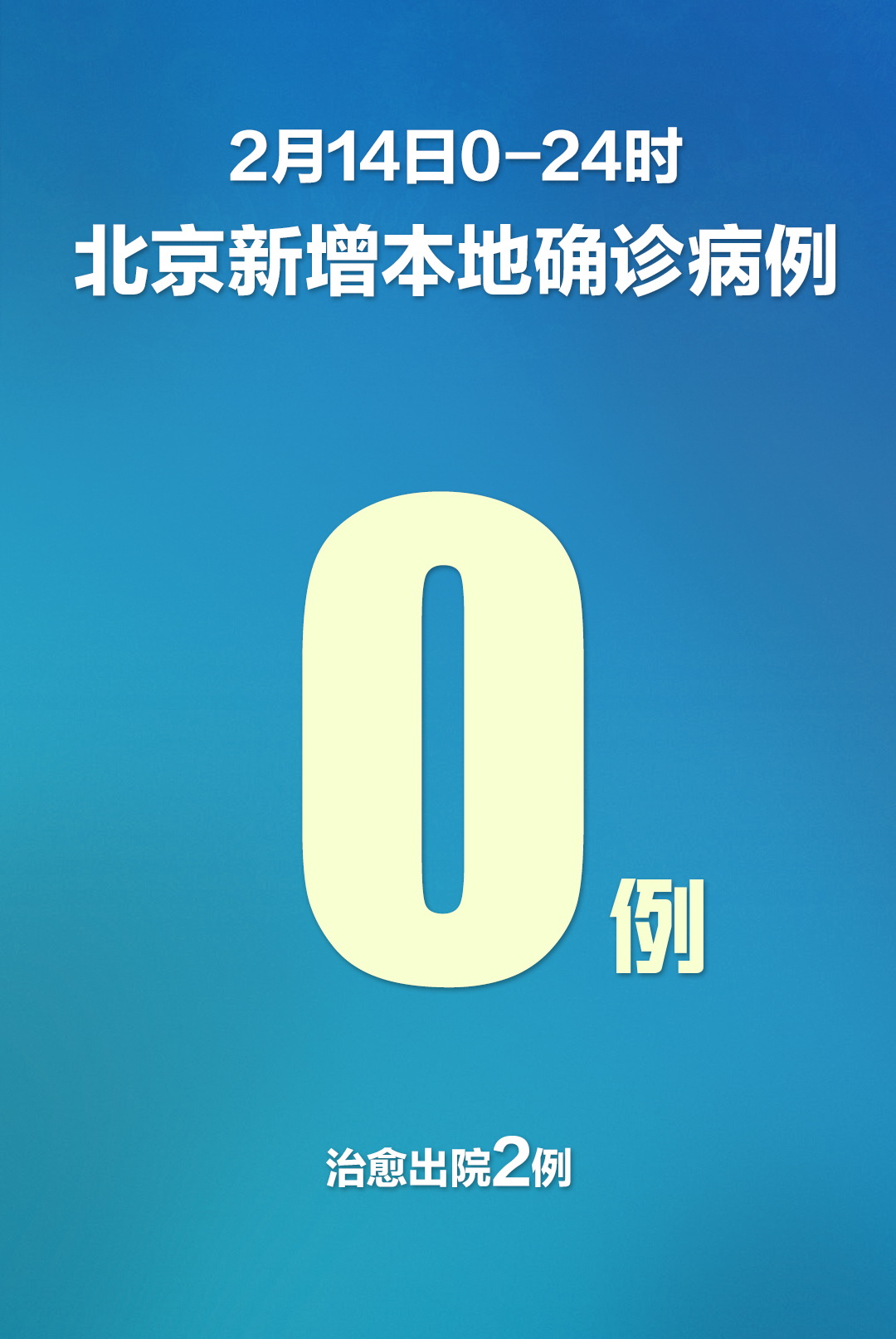 “北京已有8区发现感染者” 北京8个区已报告确诊病例？