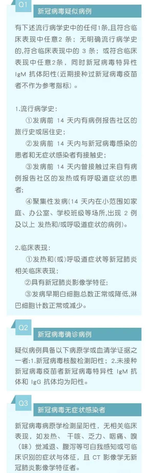 沧州公布感染者轨迹涉药店、超市-沧州发现疑似病例-第2张图片