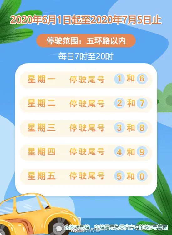 郑州限号2021最新限号5月,郑州限号2021最新限号5月区域