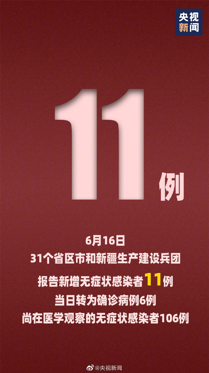 31省新增15例确诊.31省新增15例确诊 本土1例在辽宁