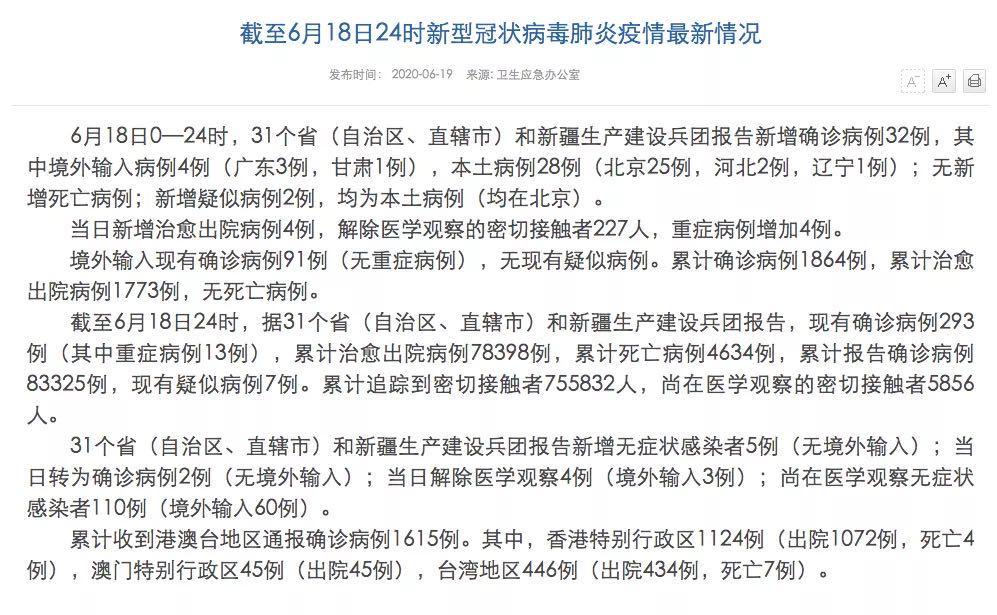 安徽六安新增本土病例10例,安徽六安新增1例确诊病例新增1例疑似病例