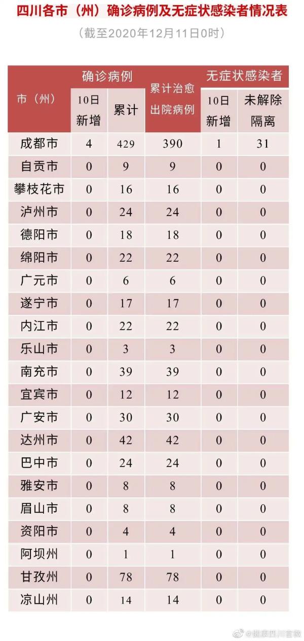 南京新增确诊2例-南京新增确诊病例2例-第1张图片