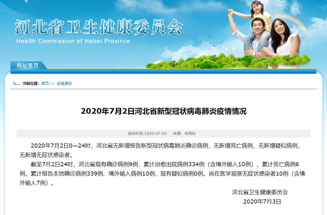 “河北省新增23例确诊” 河北省新增本土确诊23例河北20例？