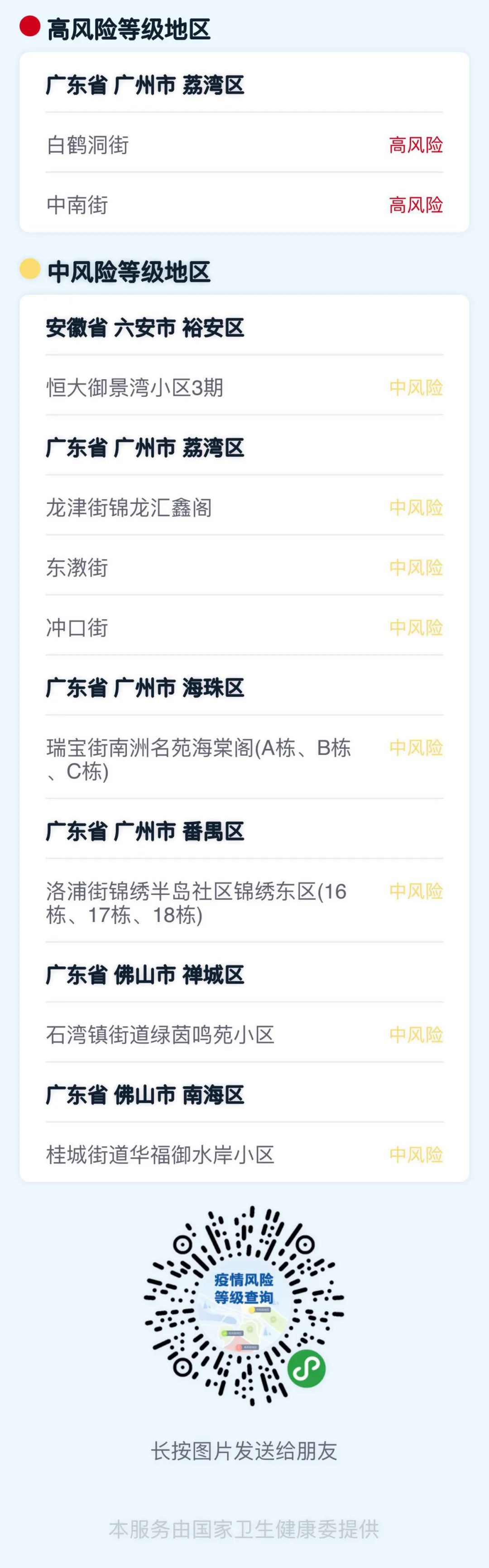 最新疫情风险等级地区名单-最新疫情风险等级地区名单河南-第2张图片