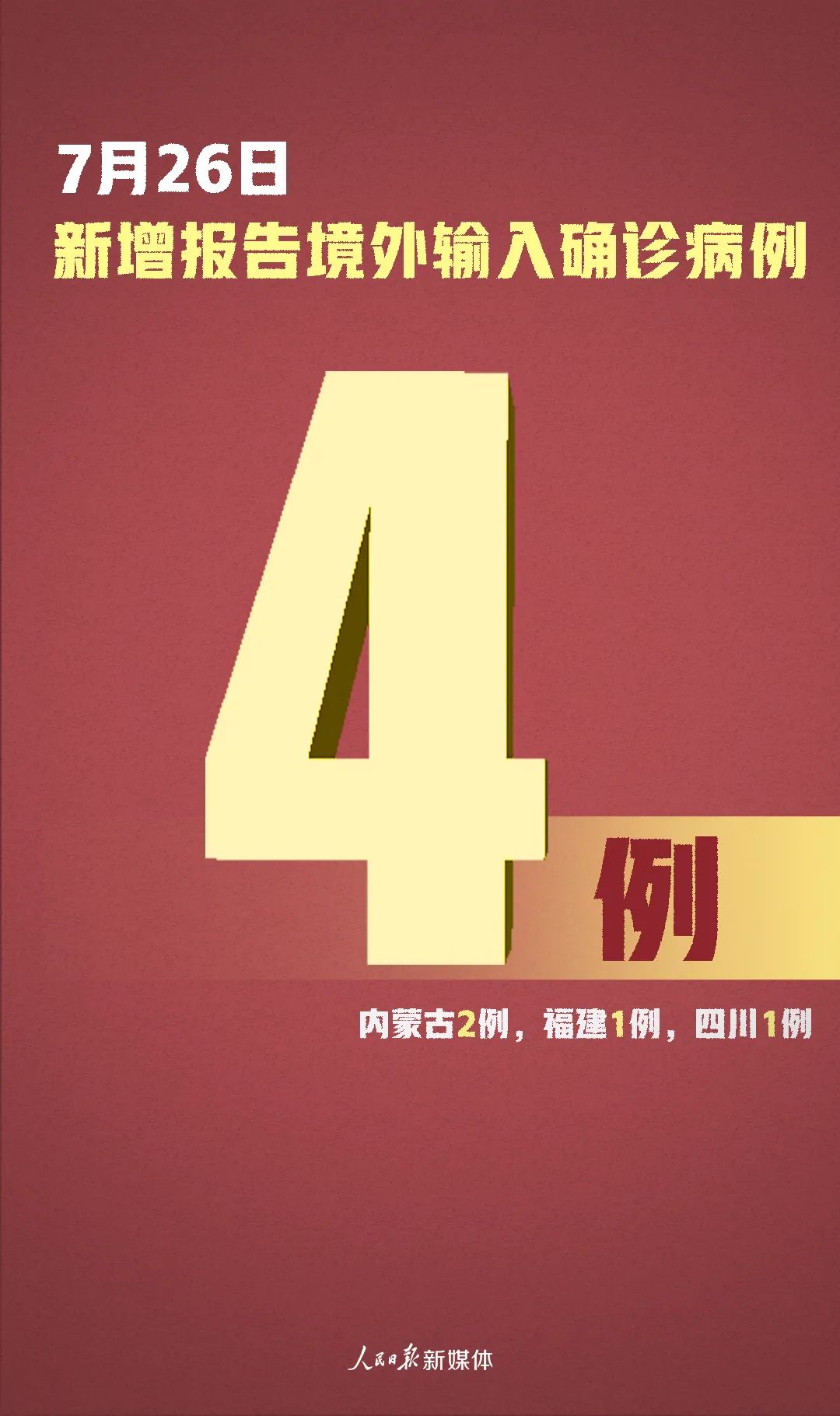 31省新增本土35例︰(31省新增本土61例v)