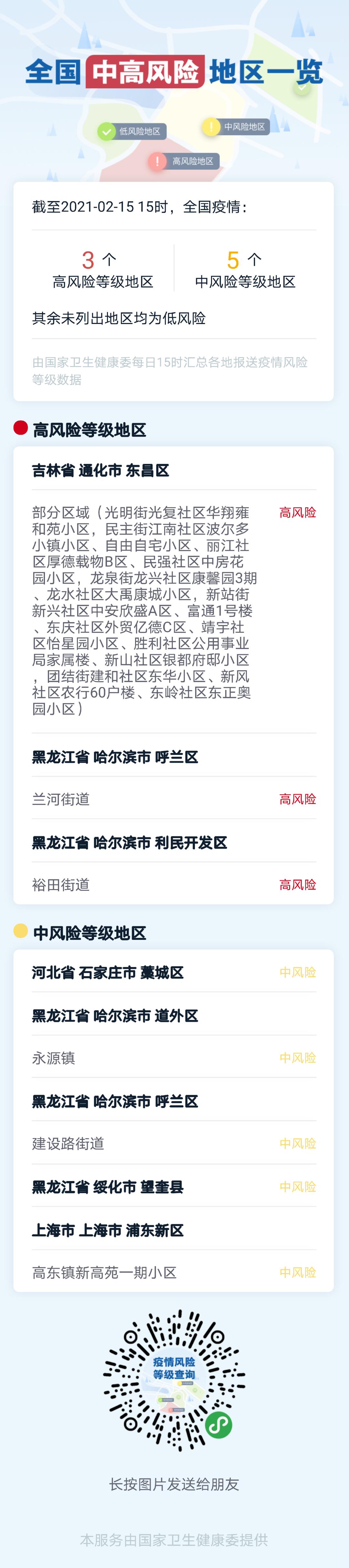 浙江昨日新增确诊病例45例,昨天浙江新增-第2张图片