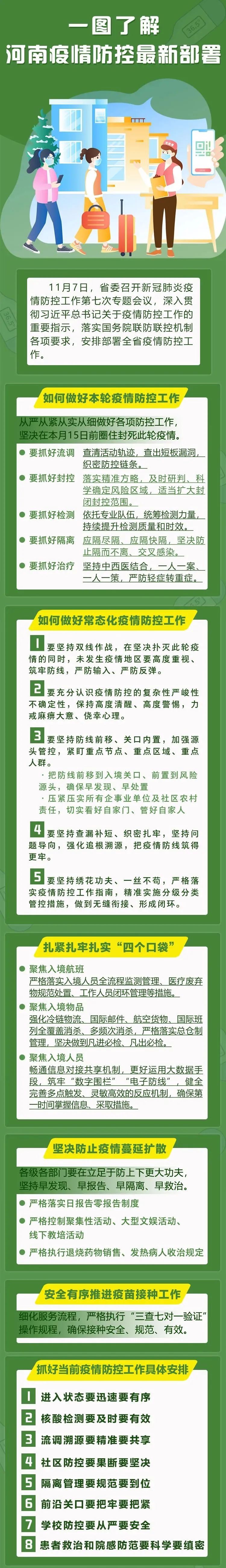 河南新增4例本土确诊病例〃河南新增4例本土确诊病例详情-第2张图片