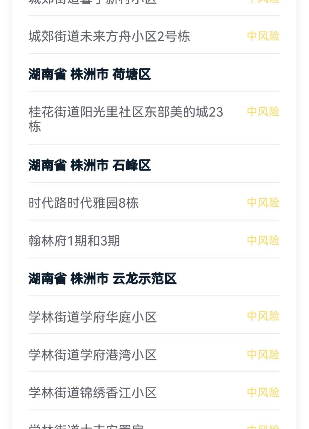 31省新增本土确诊2966例.31省新增本土病例62例-第2张图片