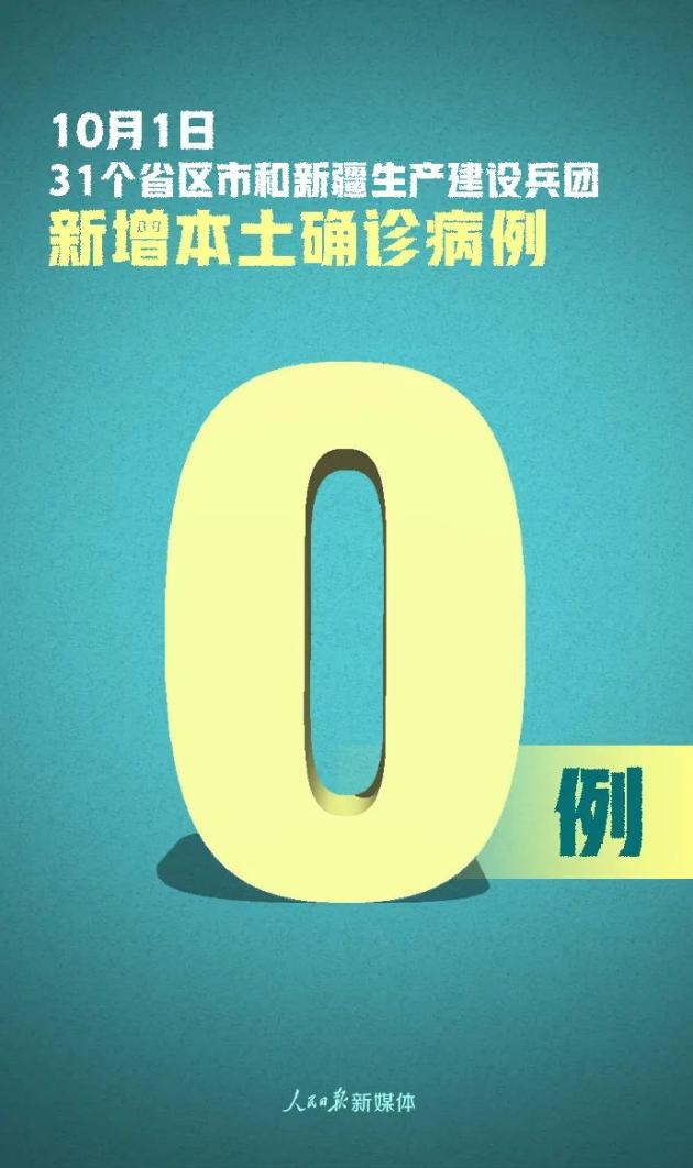 【福建疫情最新数据/福建疫情最新发布】-第2张图片