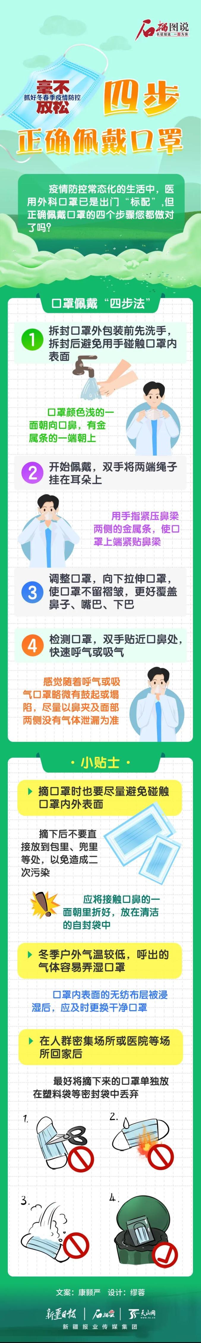 石家庄疫情多严重?中疾控给出判断,石家庄疫情究竟有多严重?中疾控给出判断-第2张图片
