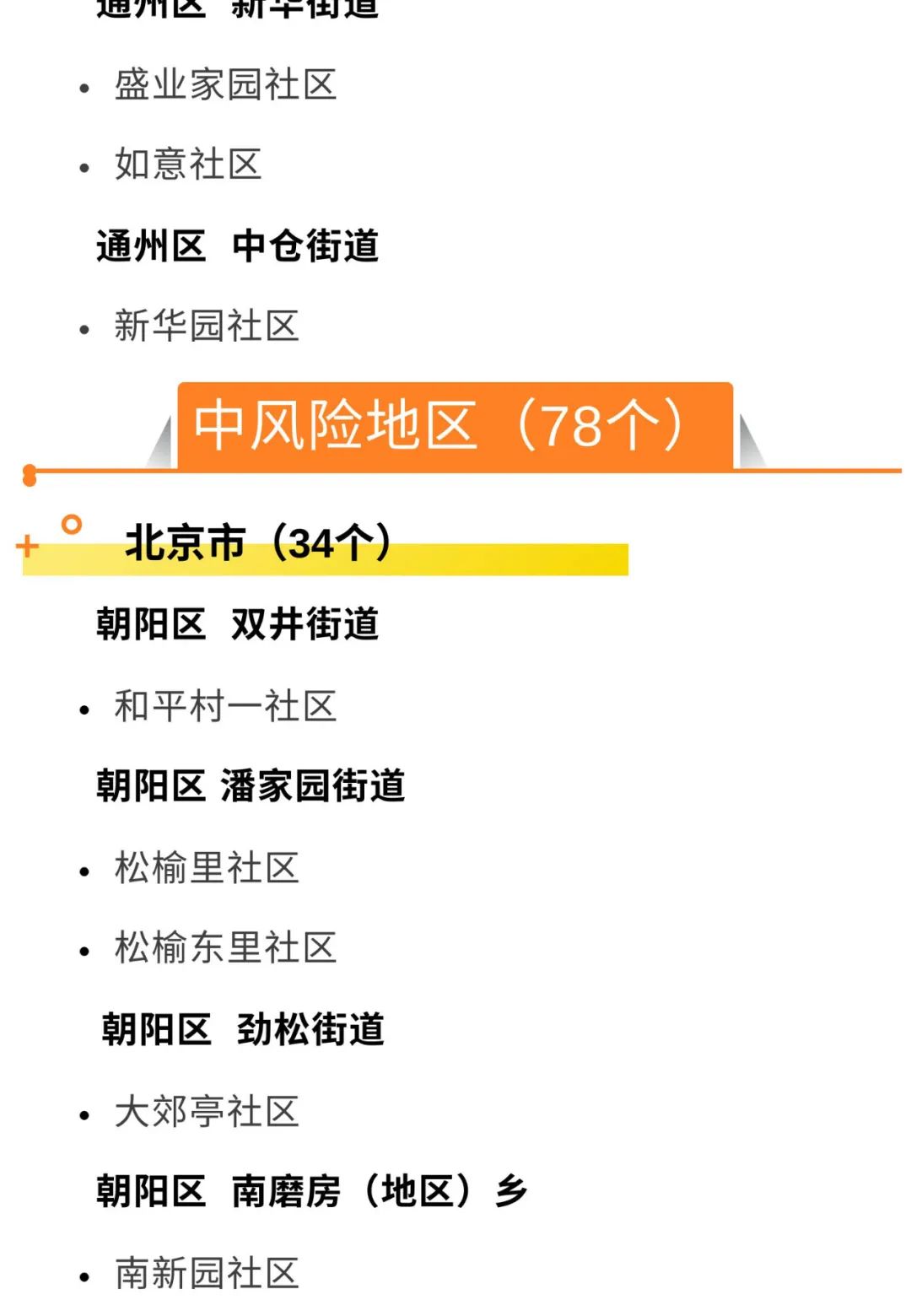 上海疫情中高风险地区最新名单〃上海疫情中高风险地区最新名单公布