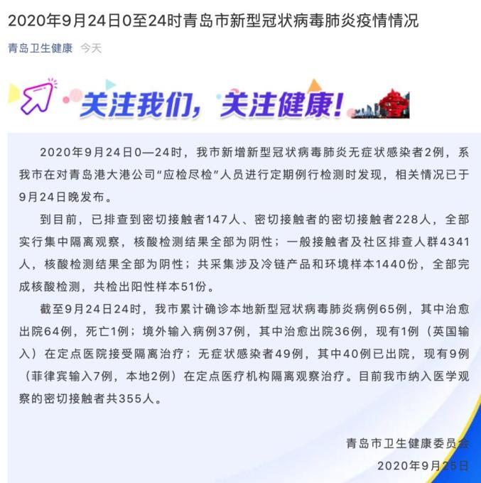 青岛最新疫情,青岛最新疫情今天新增