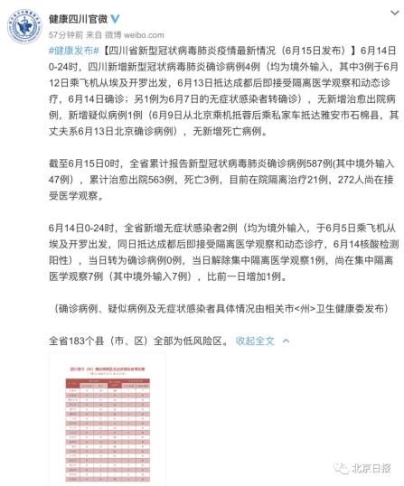 北京一核酸采样人员确诊-北京核酸检测阳性多少人-第2张图片