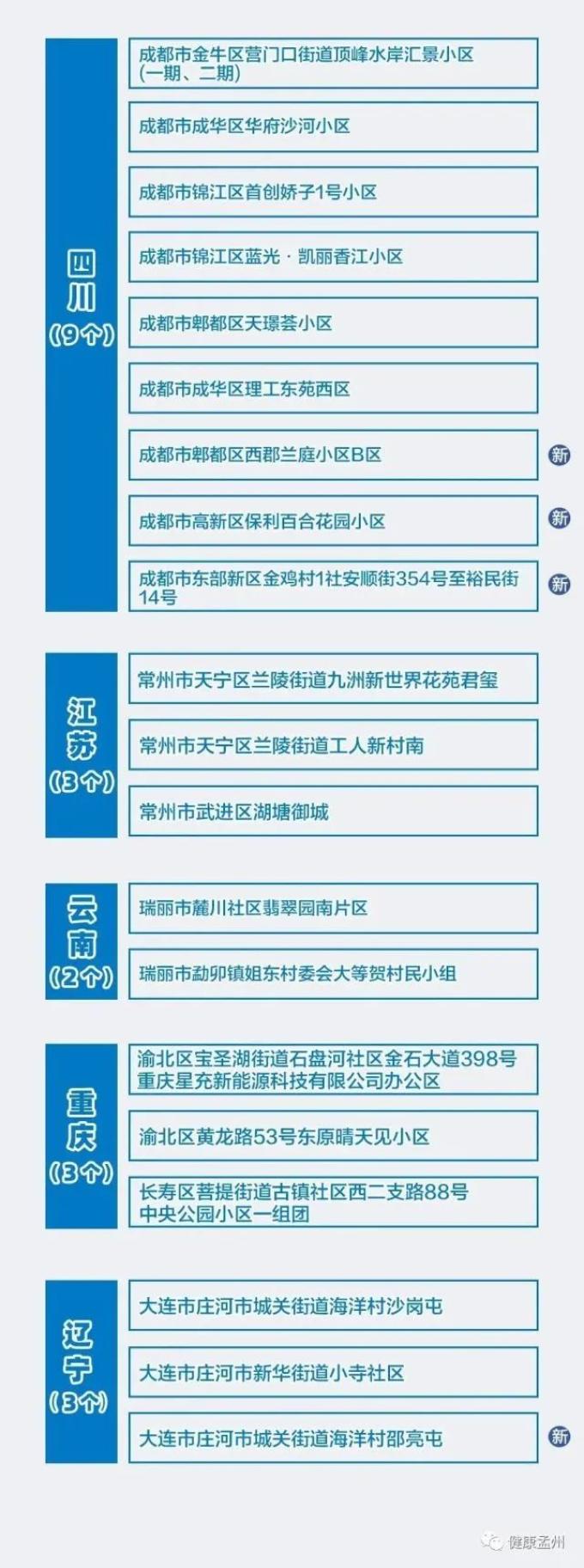北京新冠状病毒最新消息︰(北京新冠状病毒最新情况)-第2张图片