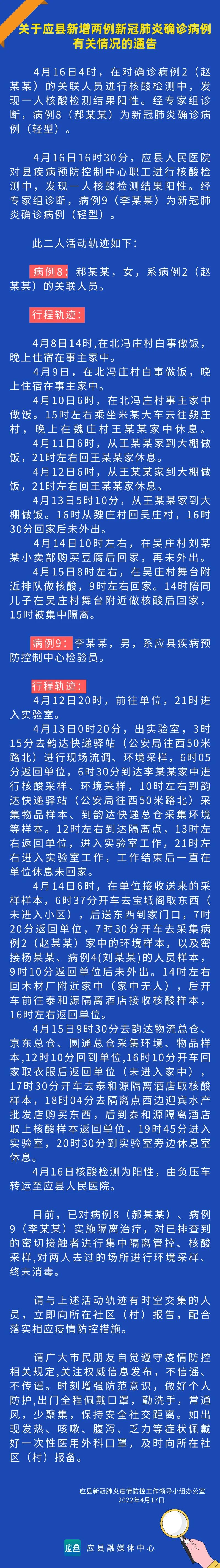 “上海疫情最新报告” 上海疫情最新通告？-第2张图片
