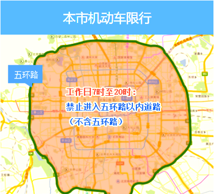 「北京机动车限行」〃北京机动车限行处罚规定免一天一次吗-第1张图片