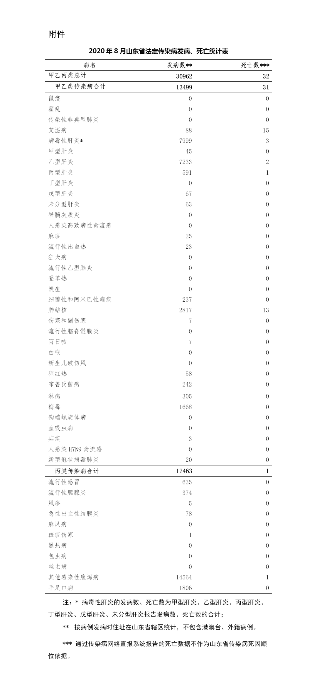 湖南最新疫情通报.湖南最新疫情报道