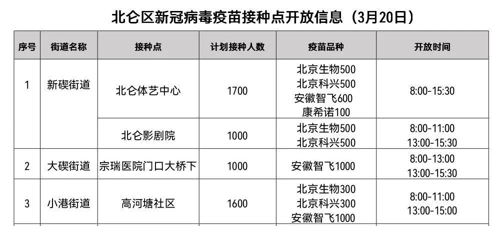 浙江昨日新增确诊病例45例,昨天浙江新增
