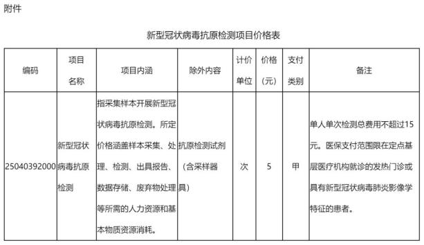 “北京新冠病毒最新消息” 北京 新冠 最新消息？