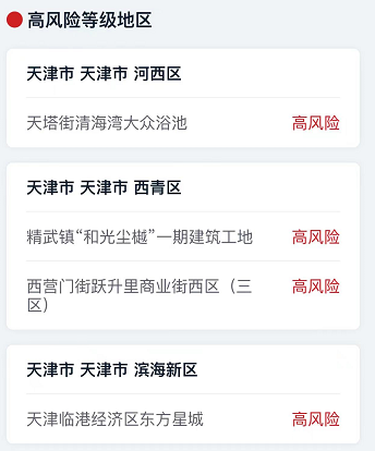 【北京中风险地区有哪些/北京中风险区有哪些区?】-第1张图片