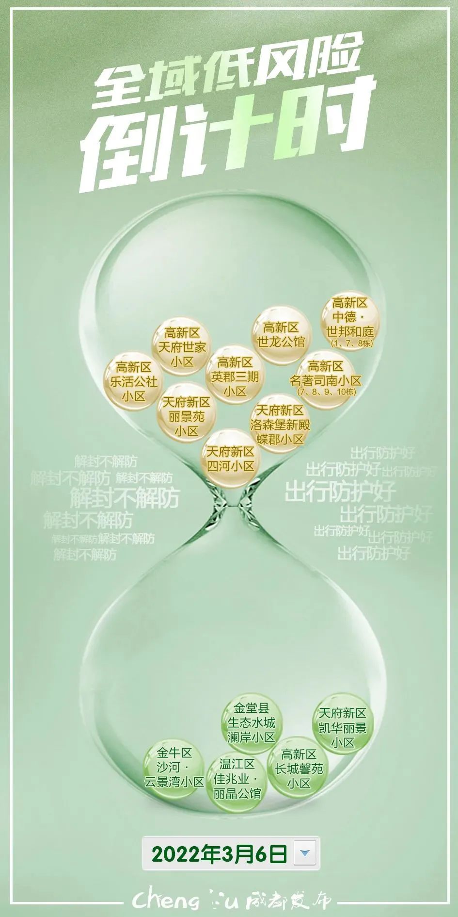 成都什么时候解封最新消息︰(成都什么时候解封最新消息今天)-第1张图片