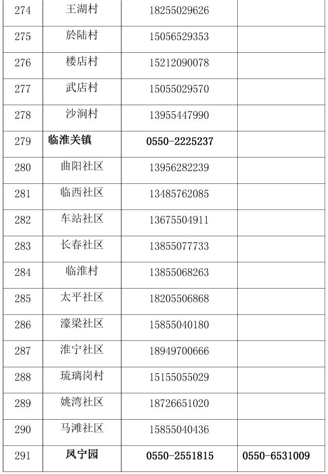 【黑龙江最新疫情最新消息/黑龙江最新疫情最新公告】-第1张图片