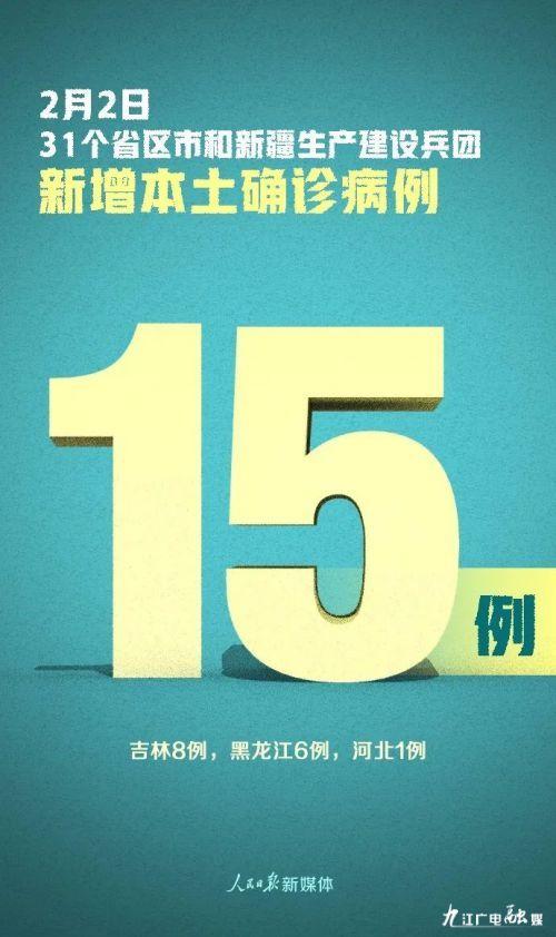 「江西新增本土确诊病例6例」〃江西新增本土病例轨迹