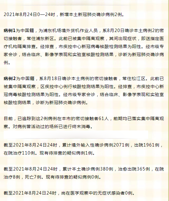 「上海疫情什么时候开始的」〃上海本地疫情什么时候发现-第2张图片