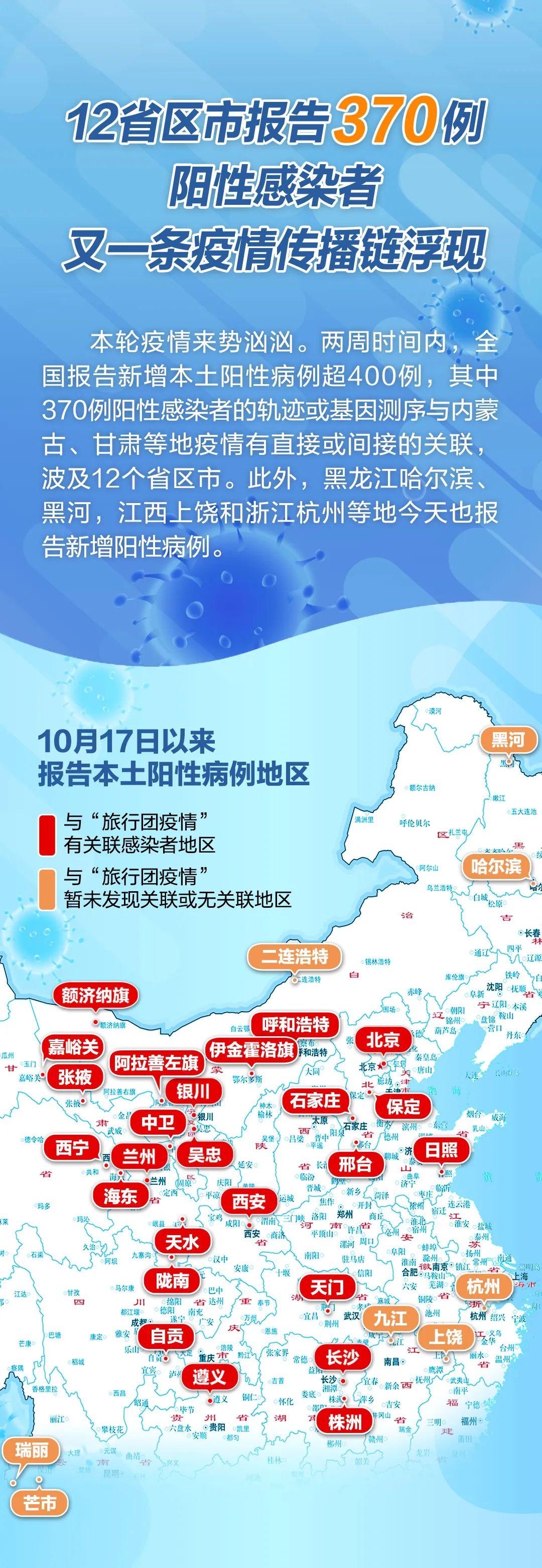 山东新增本土确诊59例,山东新增本土一例-第2张图片
